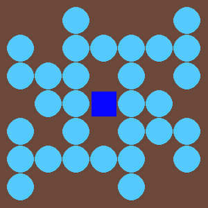 Reviewer avatar