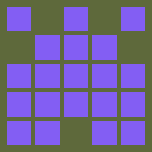 Reviewer avatar