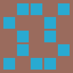 Reviewer avatar